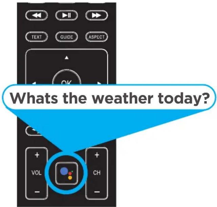 TEXT GUIDE ASPECT OK Whats the weather today? + + VOL CH - -