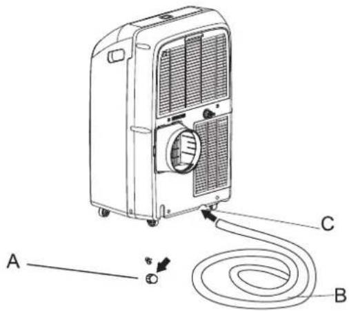 HISENSE AP1419CW1G - Drenaje del aire acondicionado (para modelos de calor) - 1