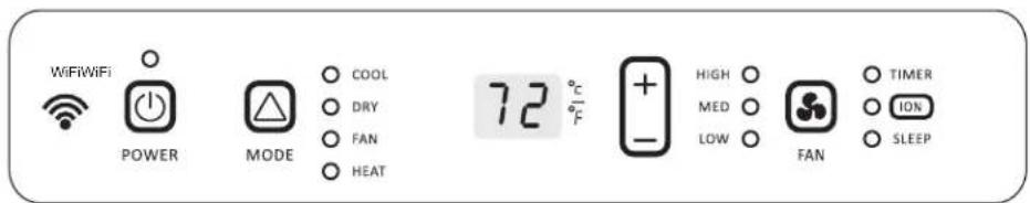 WiFi/WiFi POWER MODE COOL DRY FAN HEAT 72 °C F HIGH MED LOW FAN TIMER ION SLEEP