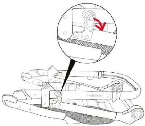 Technical diagram of a car body component with labeled parts and a magnified inset showing a red arrow indicating a specific feature.