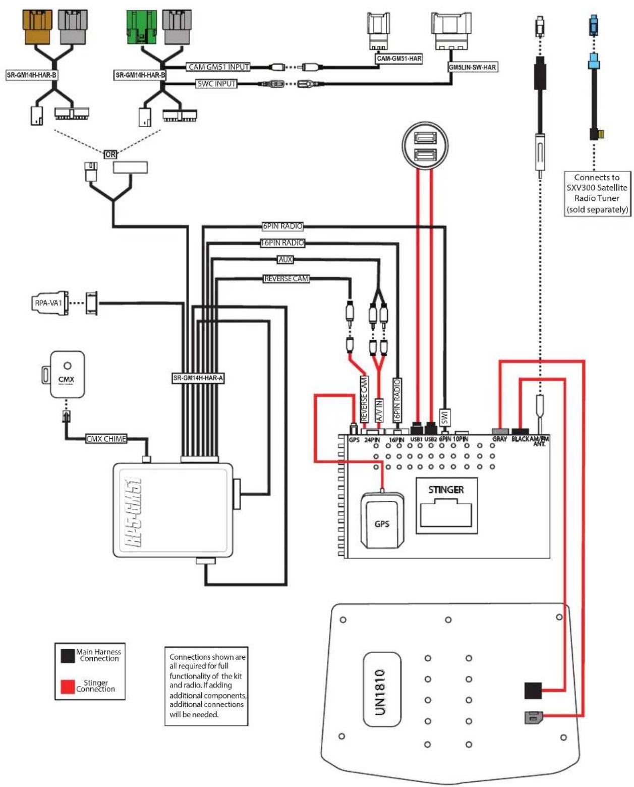 Stinger SR-GM14H - Wiring Overview - 1
