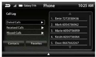 Call Log Dialled Calls Received Calls Missed Calls Contacts Favorites 1. Emie 7272650436 2. Mark 6054756962 3. Marie 6054756959 4. Kevin 8054756984 5. Dave 8667662267 Phone 10:25 AM