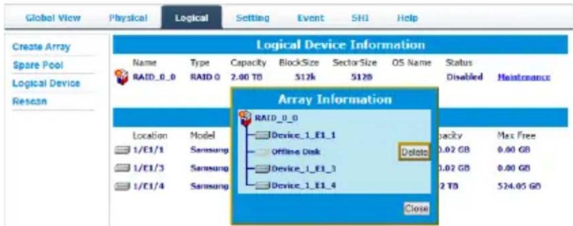 Global View Physical Logical Setting Event SHI Help Create Array Spare Pool Logical Device Rescen Logical Device Information Name Type Capacity BlockSize SectorSize OS Name Status RAID_0_0 RAID 0 2.00 TB 512k 512B Disabled Maintenance Array Information RAID_0_0 Device_1_E1_1 Offline Disk Delete Max Free 1/E1/1 Samsung 0.02 GB 0.00 GB 1/E1/3 Samsung 0.02 GB 0.00 GB 1/E1/4 Samsung 2 TB 524.05 GB Close