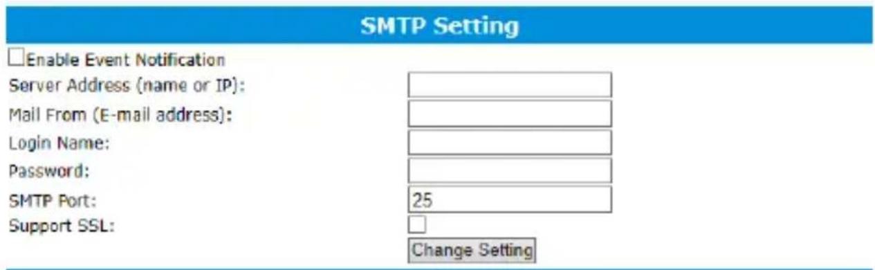 SMTP Setting Enable Event Notification Server Address (name or IP): Mail From (E-mail address): Login Name: Password: SMTP Port: Support SSL: Change Setting