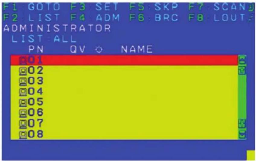 F1 GOTO F3 SET F5 SKP F7 SCAN F2 LIST F4 ADM F6 BRC F8 LOUT ADMINISTRATOR LIST ALL PN QV ○ NAME E01 E02 E03 E04 E05 E06 E07 E08