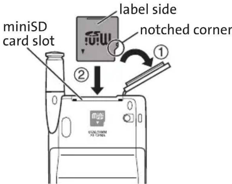 miniSD card slot label side notched corner ① ②
