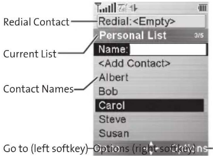 Redial Contact Redial: Personal List 3/5 Name: Albert Bob Carol Steve Susan Current List Contact Names Go to (left softkey) Options (right softkey)