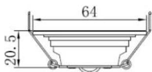 64 20.5