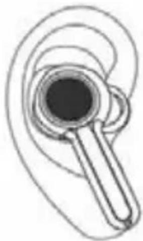 BLAUPUNKT BTW Pro - Wearing earbud - 2