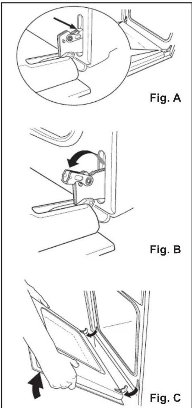 Fig. A Fig. B Fig. C