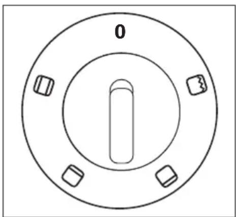 ZANUSSI ZOB333N - La spia del termostato (°C) - 1