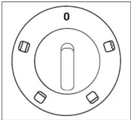 Circular diagram with concentric rings and central vertical bar, marked with four small symbols (no text or labels)
