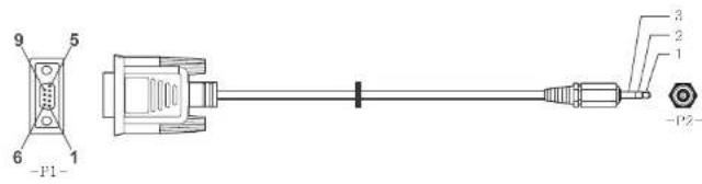 9 5 6 -P1- 1 3 2 1 -P2-