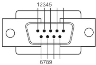 Hanwha SMT-3231 - Cable Connection - 1