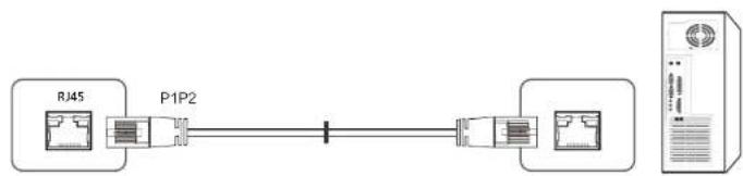 Hanwha SMT-3231 - LAN Cable - 3