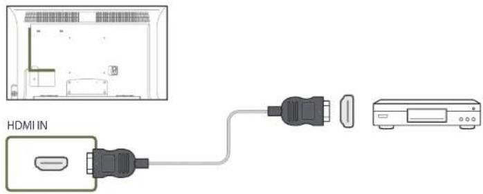 HDMI IN