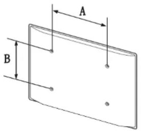 A B