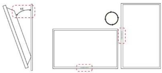 Hanwha SMT-3231 - Remote Control Reception Range - 2
