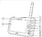 VTECH BM4700 - OVERVIEW - PARENT UNIT - 1