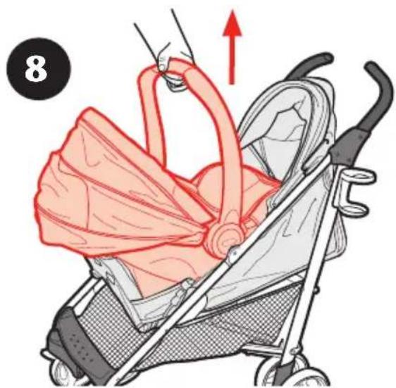 GRACO Breaze - ADVERTENCIA - 8