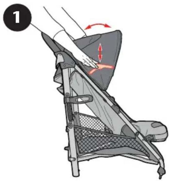 GRACO Breaze - Canopy • Capota - 1