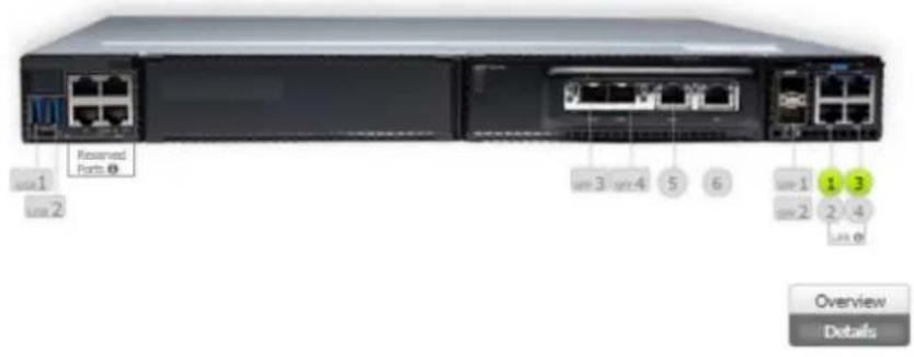 Reserved Ports user1 user2 user3 user4 5 6 user1 1 3 user2 2 4 user0 Overview Details