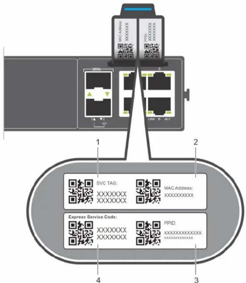 MAC Address XXXXXXXXX PPID XXXXXXXXX 1A 2 5 LINK E ACT 1 2 SVC TAG: XXXXXXXXX XXXXXXXXX MAC Address: XXXXXXXXX Express Service Code: XXXXXXXXX XXXXXXXXX PPID: XXXXXXXXXXXXXX XXXXXXXXXX 4 3