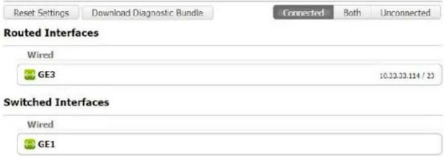 Reset Settings Download Diagnostic Bundle Connected Both Unconnected Routed Interfaces Wired GE3 10.33.33.114 / 20 Switched Interfaces Wired GE1