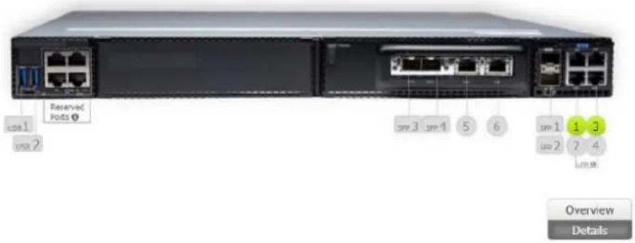 Reserved Ports ① us1 us2 up 3 up 1 5 6 up 1 1 3 up 2 2 4 up 8 Overview Details
