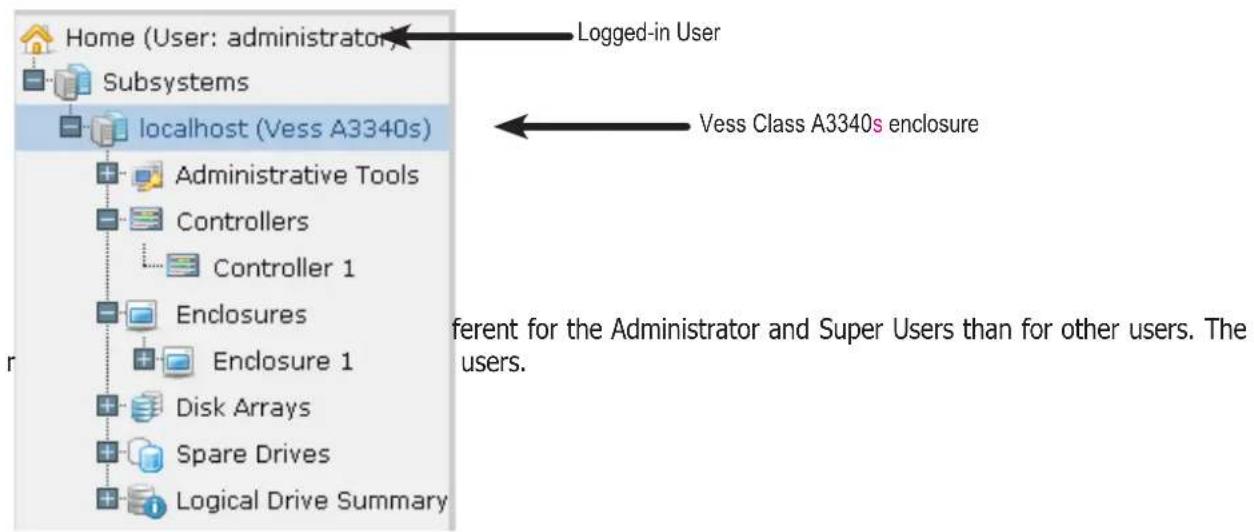Promise Technology Vess A3340 - Using Tree View - 1