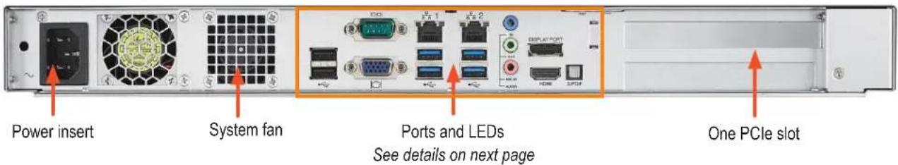 Power insert System fan Ports and LEDs See details on next page One PCIe slot
