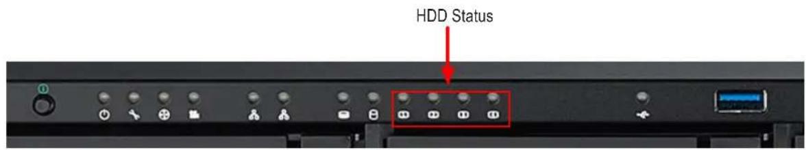 HDD Status