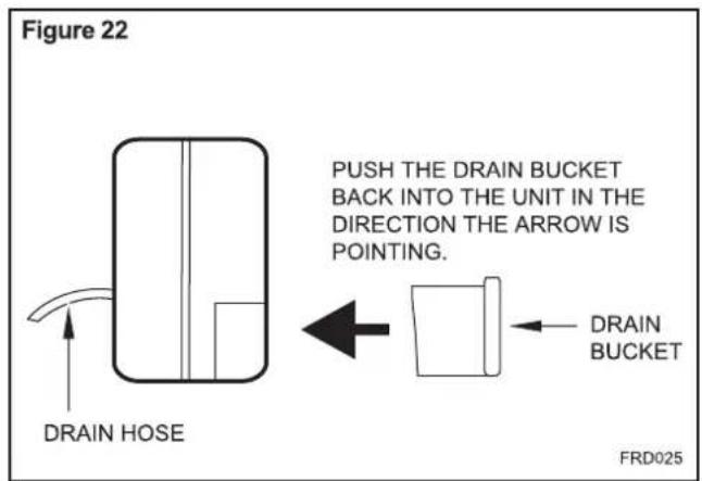 Figure 22 PUSH THE DRAIN BUCKET BACK INTO THE UNIT IN THE DIRECTION THE ARROW IS POINTING. DRAIN HOSE DRAIN BUCKET FRD025