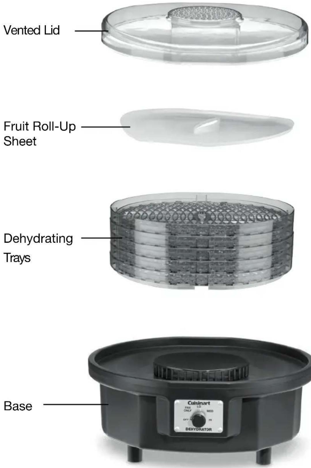 CUISINART DHR-20A - PARTS AND FEATURES - 1