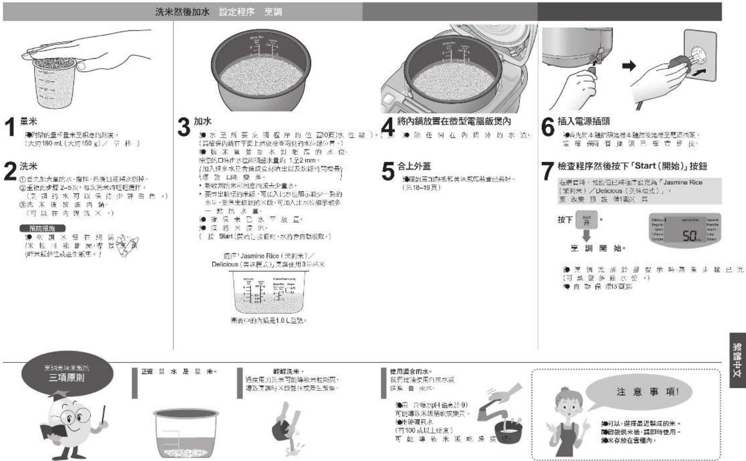 PANASONIC SR-JHS109 - 煮飯 - 1
