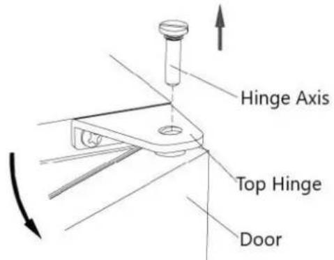 Hinge Axis Top Hinge Door