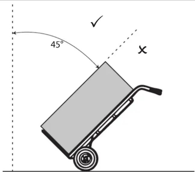 45° x