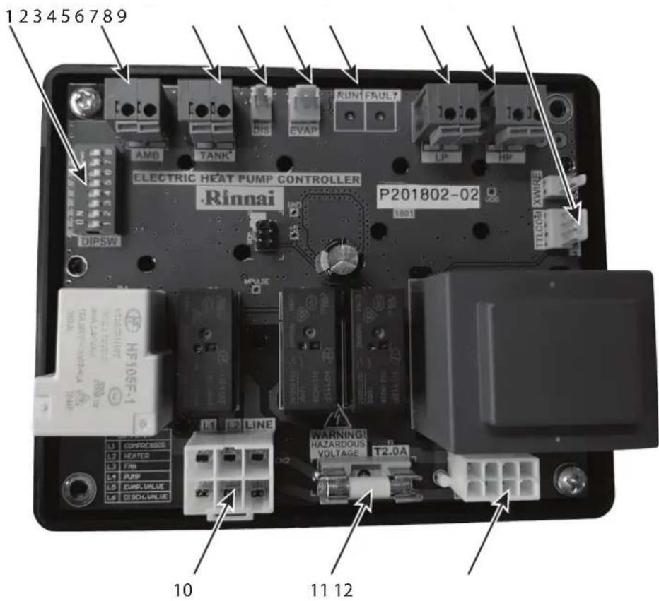 123456789 AMB TANK RUNI FAULT LP HP ELECTRIC HEAT PUMP CONTROLLER Rinnai P201802-02 DIPSW MPUSE LINE WARNING HAZARDOUS VOLTAGE T2.0A 10 11 12
