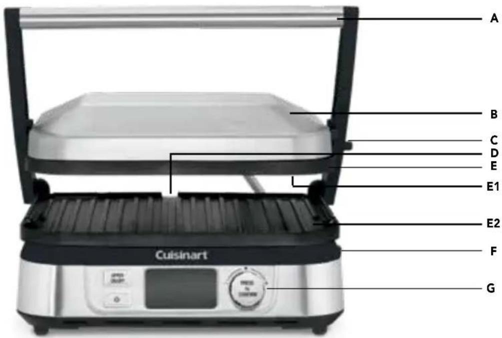 A B C D E E1 E2 F G Cuisinart