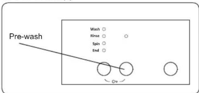 Pre-wash Wash ○ Rinse ○ Spin ○ End ○