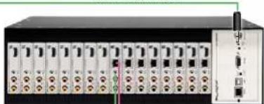 Key Digital KD-CCKIT1000 - Install the KD-MC2500 Master Controller - 31
