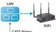 Key Digital KD-CCKIT1000 - Install the KD-MC2500 Master Controller - 14