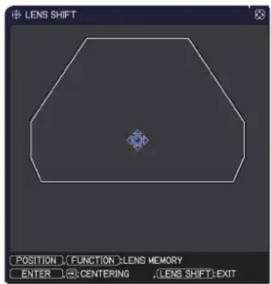 LENS SHIFT POSITION .(FUNCTION)LENS MEMORY ENTER .(-CENTERING) .(LENS SHIFT):EXIT