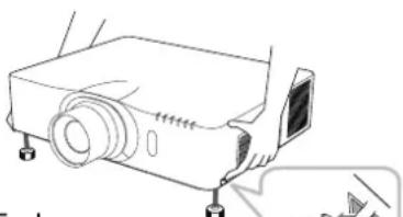 MAXELL MC-X8170 - Adjusting the projector's elevator - 2