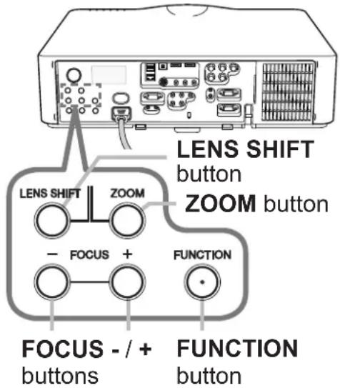 LENS SHIFT button ZOOM button LENS SHIFT ZOOM - FOCUS + FUNCTION FOCUS - / + FUNCTION buttons button