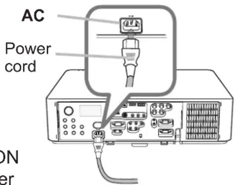 AC Power cord ON er