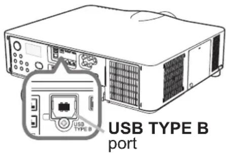 USB TYPE B port