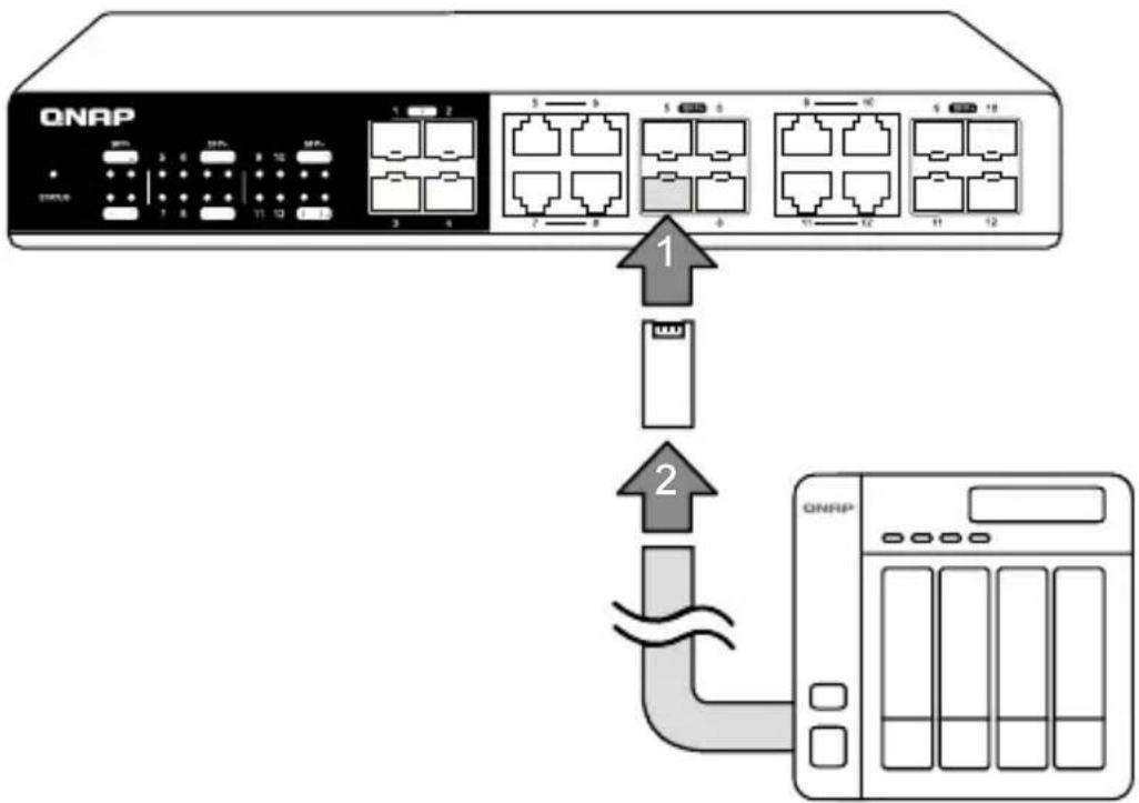 QNAP QSW-1208-8C - Connecting SFP+ - 1