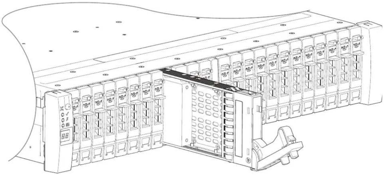 QUANTUM Xcellis QXS-424 - Removing a 2U 2.5" SFF Drive Carrier Module - 2