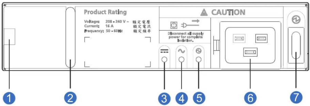 Product Rating Voltage: 208 - 240 V - 額定電壓 Current: 16 A 額定電流 Frequency: 50 - 60Hz 額定頻率 CAUTION Disconnect all supply power for complete isolation. ① ② ③ ④ ⑤ ⑥ ⑦